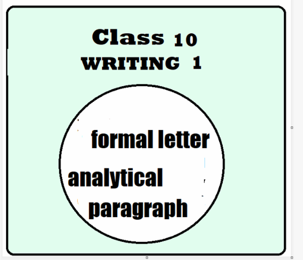 Write Question 10 Class 10 Writing -1, Qs & Answer key