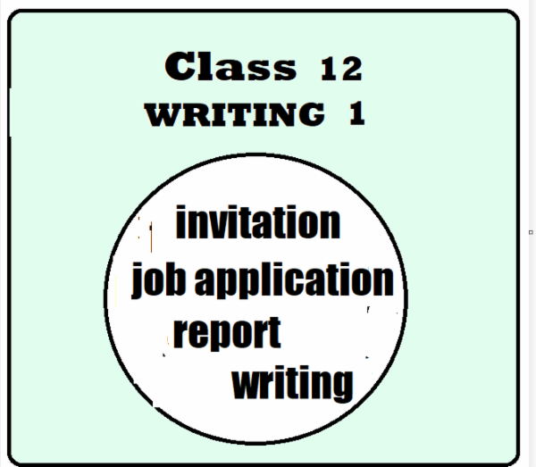 Class 12 Writing -1, both Qs & Answer key